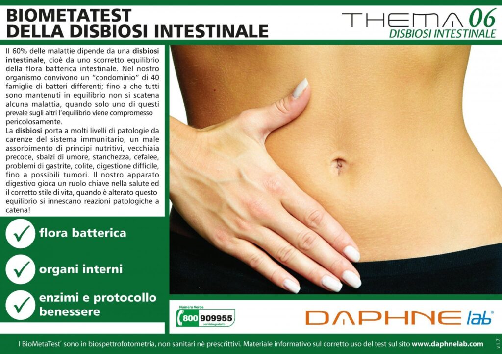 Analisi BioEnergetica della Disbiosi Intestinale