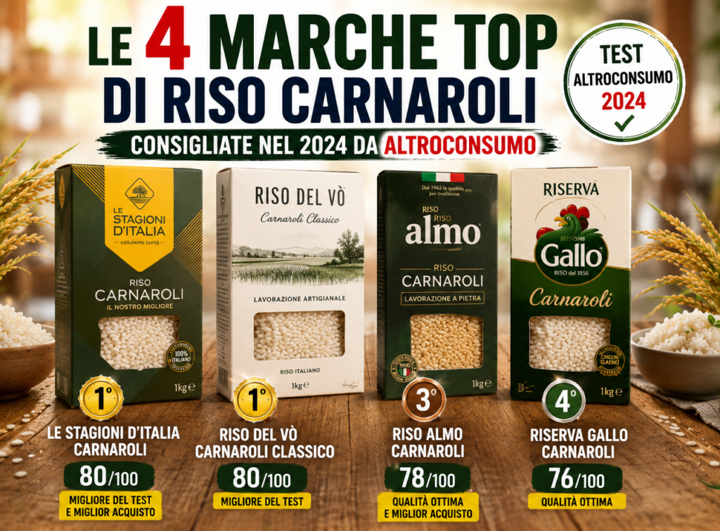 Riso Carnaroli contro Basmati: cosa hanno trovato i test